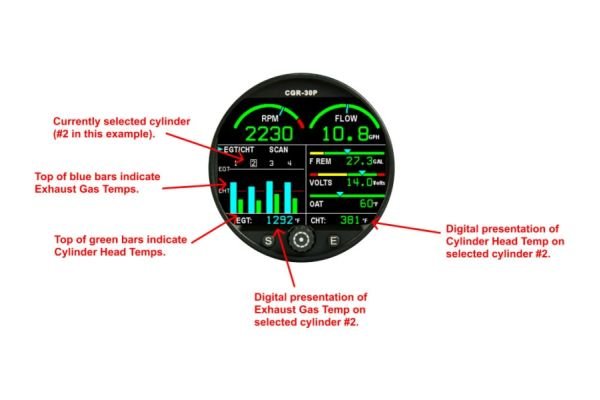 CGR-30P-4-B Primary Engine Monitor, 4-Cylinder Basic Package with RPM, EGT/CHT Bar Graph, Fuel Flow, OAT & Volts