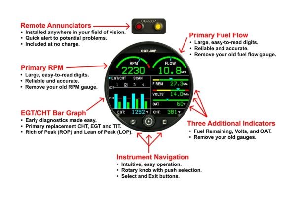 CGR-30P-6-B Primary Engine Monitor, 6-Cylinder Basic Package with RPM, EGT/CHT Bar Graph, Fuel Flow, OAT & Volts