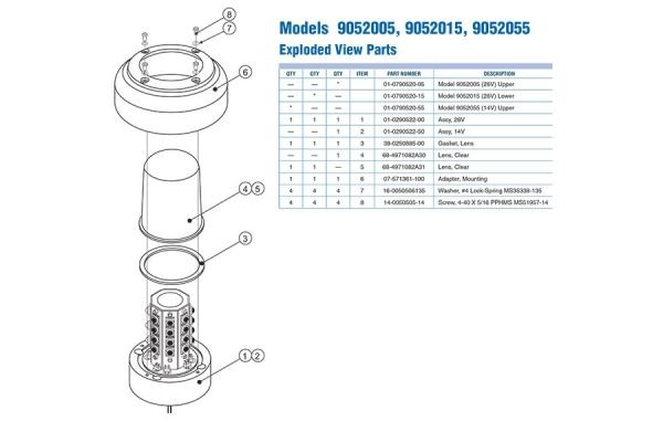 90520 Series Red/White Split LED Flashing Beacon