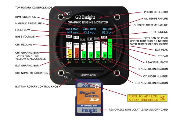 2 1/4″ GEM G3 Engine Monitor 6-Cyl Single