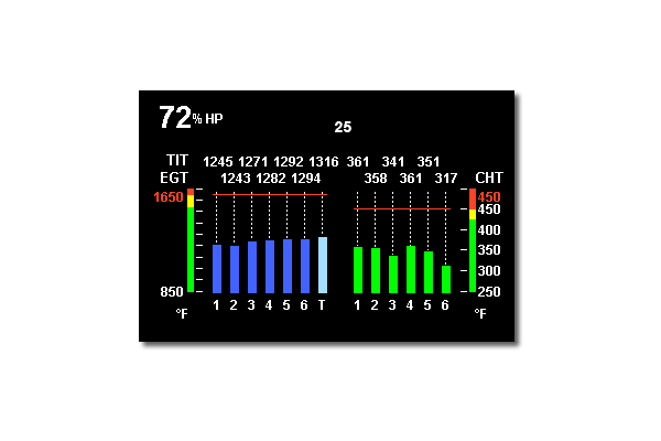 Engine Data Monitor 930 System, 6 Cylinder Complete Primary Package, No Tank, Experimental